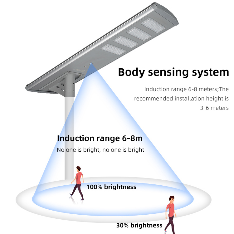 LED Solar Street Light Solar Panel Lithium Battery All-in-one Solar Street Light
