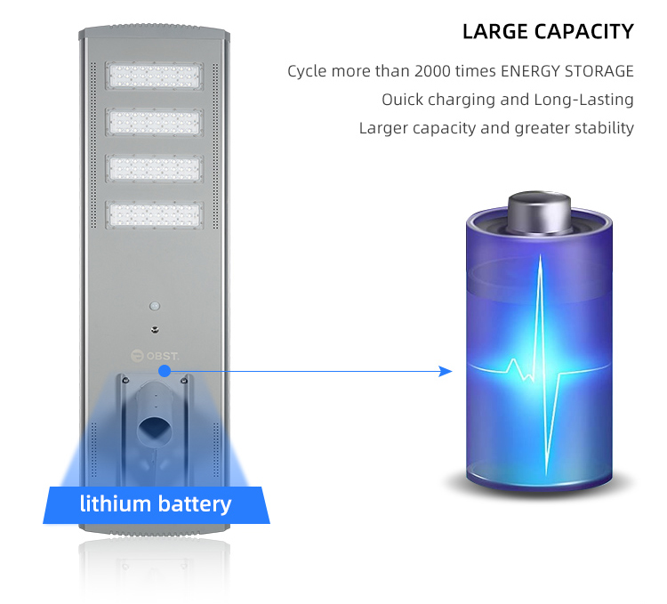 LED Solar Street Light Solar Panel Lithium Battery All-in-one Solar Street Light