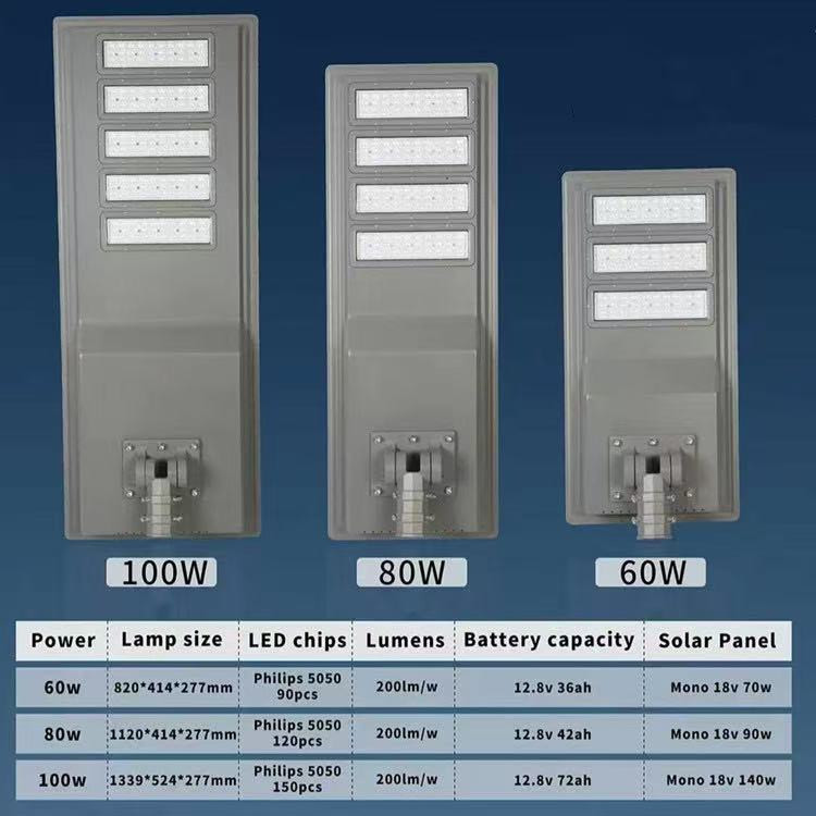 Outdoor waterproof IP65 all-in-one solar LED street light