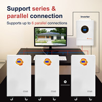 Home energy storage power generation