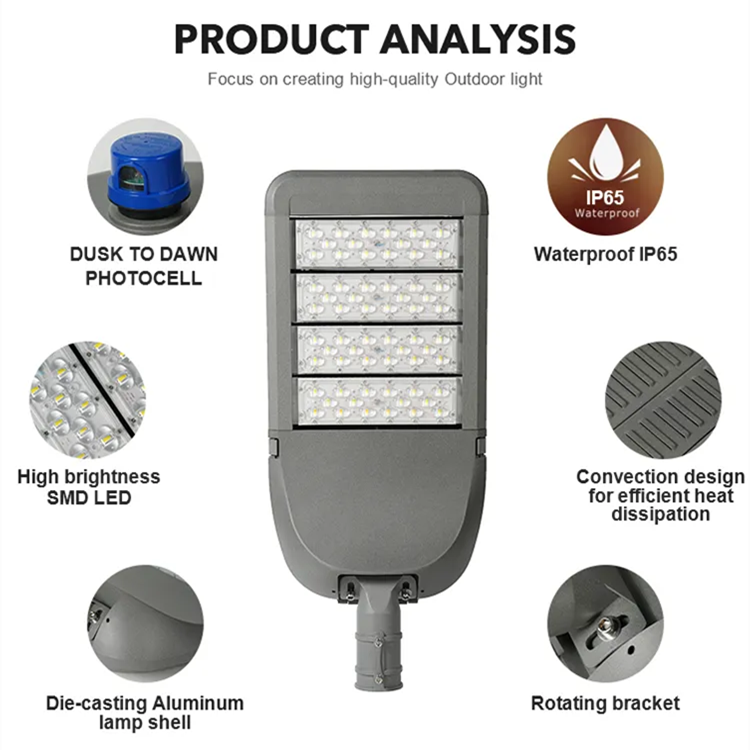 Wholesale LED Street Lights: Cost, Features, and Market Trends